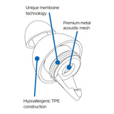 Oxford FilterBuds / Earplugs - Small Fit