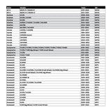 Whites Lock On Grips - Half Waffle - Grey (with 6 Cams)