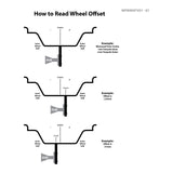 Whites ATV/UTV Steel Rim 14x6 Can-Am Front 4/137 +13 - Black